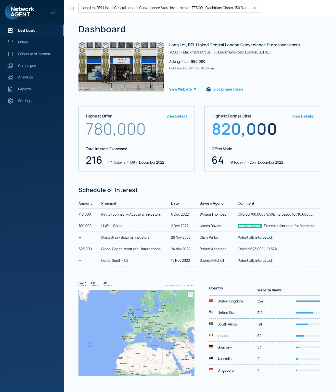 Clients Dashboard